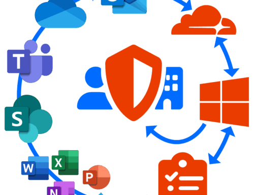 Verhoogde Beveiliging in Microsoft 365 met MFA